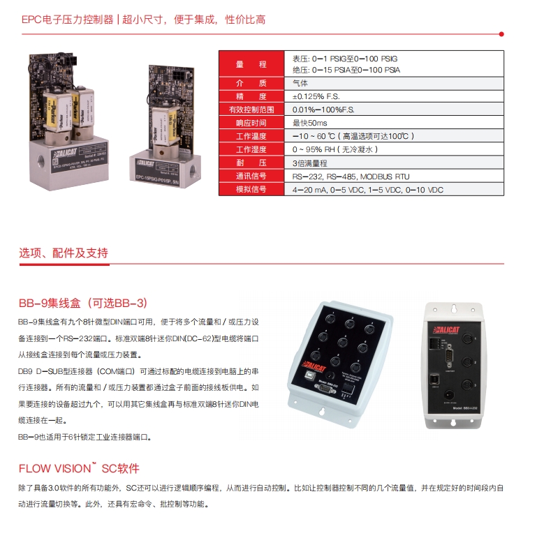 EPC电子压力控制器 | 超小尺寸，便于集成，性价比高